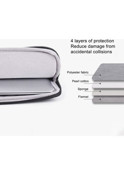 Canvasartısan L2-08 13 Inç Dizüstü Bilgisayar Taşıma Çantası Darbeye Dalı Su Geçirmez Dizüstü Bilgisayar Fermuarlı Kılıf Çantası (Sapsız) - Gri (Yurt Dışından) fiyatları