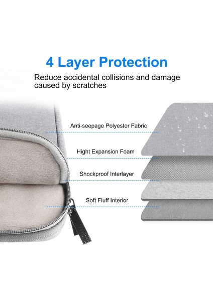 Haweel HWL2168 14-15 Inç MacBook Pro 14 Inç (2021) / 15 Inç (2013) / (2016) Omuz Askılı Çizilmez Taşıma Çantası Koruyucu Kol Çantası - Gri (Yurt Dışından) indirimleri