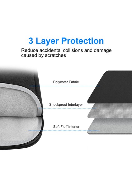 Haweel HWL7016 Macbook Pro 15 Inç (2016) / (2018-2019) / 16 Inç (2022) Darbeye Dalı Fermuarlı Kol Çizilmeye Dalı Taşıma (40,5 x 29,5 Cm, 15-16,7 Inç) - Siyah (Yurt Dışından) modelleri