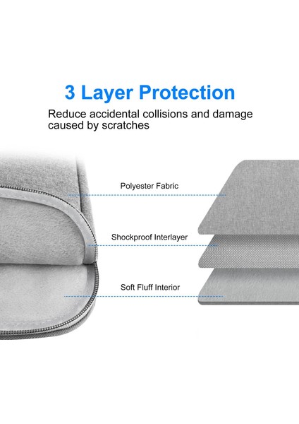 Haweel HWL7016 Macbook Pro 15 Inç (2016) / (2018-2019) / 16 Inç (2022) Darbeye Dalı Fermuarlı Kol Çizilmeye Dalı Taşıma (40,5 x 29,5 Cm, 15-16,7 Inç) - Gri (Yurt Dışından) modelleri