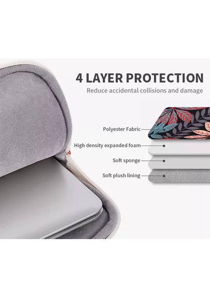 Canvasartısan H30-11 Yaprak Baskılı Çizilmeye Dalı Dizüstü Bilgisayar Kılıfı Polyester Fermuarlı Dizüstü Bilgisayar Çantası - Mavi/15 Inç Dizüstü Bilgisayarlar Için (Yurt Dışından) modelleri