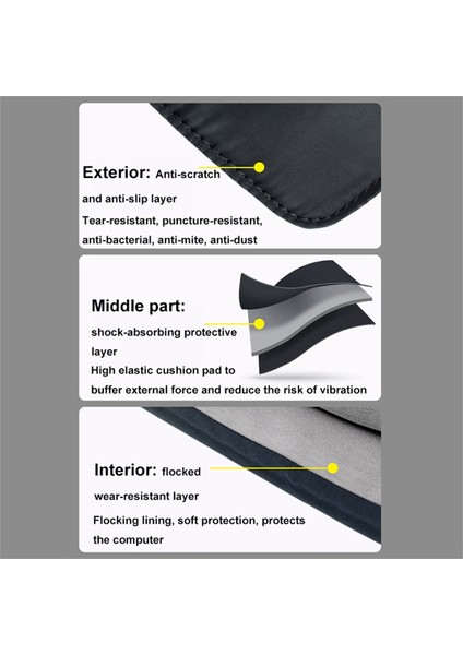 14 Inç Dizüstü Bilgisayar Kılıfı Çok Katmanlı Naylon Su Geçirmez Dizüstü Bilgisayar Çantası Taşıma Çantası - Siyah (Yurt Dışından) modelleri