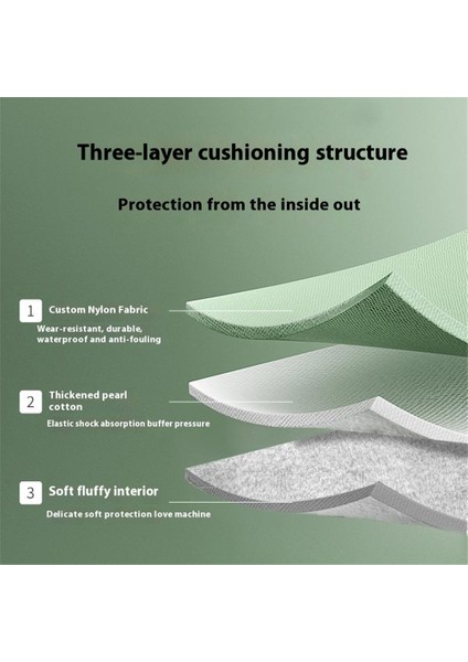 7-8 Inç E-Okuyucu Taşıma Çantası Polyester Sıçramaya Dalı Taşınabilir Tablet Kılıfı - Yeşil (Yurt Dışından) fırsatları