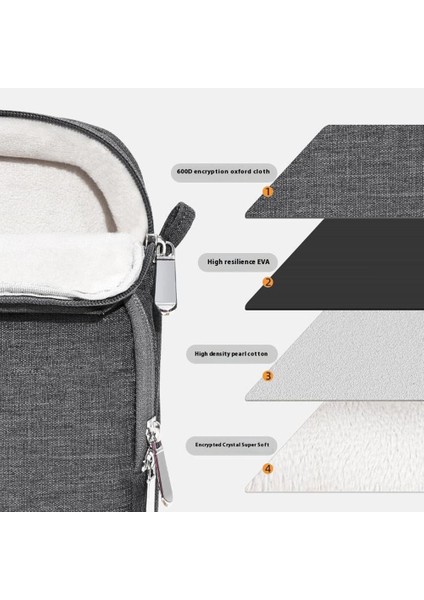 15,6 Inç Omuz Dizüstü Bilgisayar Çantası Iş Stili Çok Işlevli Dizüstü Bilgisayar Kılıfı Hava Yastığı Korumalı - Siyah (Yurt Dışından) fırsatları