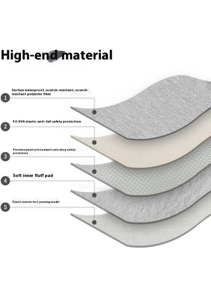 15,6 Inç Omuz Dizüstü Bilgisayar Çantası Iş Stili Çok Işlevli Dizüstü Bilgisayar Kılıfı Hava Yastığı Korumalı - Siyah (Yurt Dışından) indirimleri