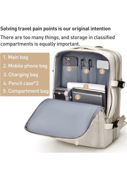 USB Şarj Portlu 15,6 Inç Dizüstü Bilgisayar Iş Çantasına Uygun Seyahat Sırt Çantası - Gri (Yurt Dışından) fiyatları