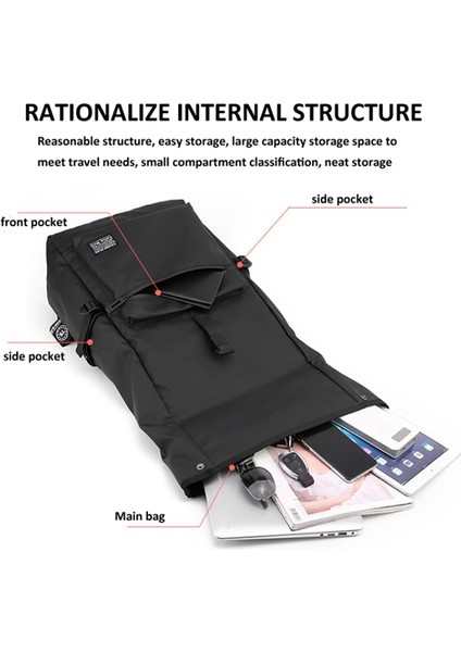 16 Inç Dizüstü Bilgisayar Sırt Çantası Büyük Kapasiteli Oxford Kumaş Seyahat Çantası - Mavi (Yurt Dışından) indirimleri