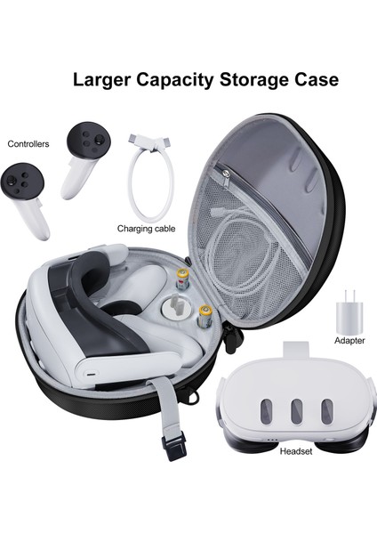 Jys JYS-MQ007 Meta Quest 3 Sert Eva Taşınabilir Saklama Çantası Vr Kask Sapı Koruma Çantası - Siyah (Yurt Dışından) fiyatları