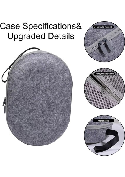 Gamwıng B05 Meta Quest 3 Sert Kabuk Koruma Kılıfı Eva + Keçe Saklama Çantası (Yurt Dışından) fırsatları