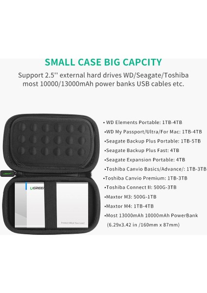 Ugreen 2,5 Inç Harici HDD SSD Saklama Çantası Darbeye Dalı Sert Kılıf Güç Bankası USB Kablo Şarj Cihazı Kulaklıklar Için, 17,3X10,3X4,4 cm (Yurt Dışından) fiyatları