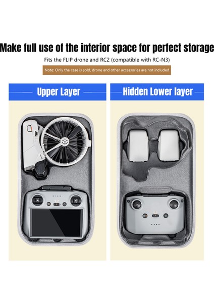 Startrc 12200080 Djı Flip Drone Taşıma Çantası Uzaktan Kumanda Pilleri Saklama Çantası (Yurt Dışından) indirimleri