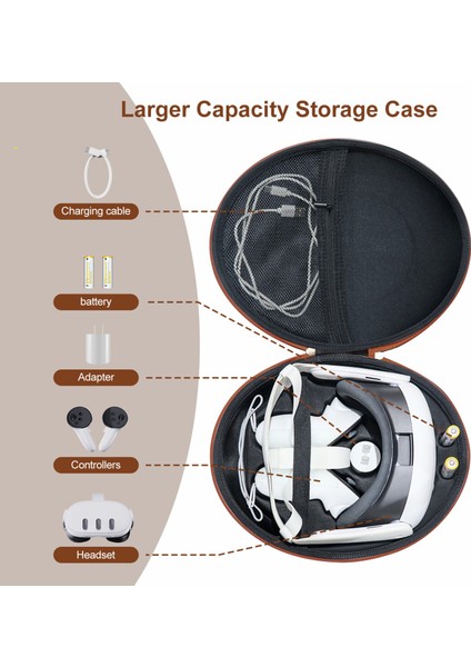 Jys JYS-MQ008 Meta Quest 3 Vr Gözlük Darbeye Dalı Taşıma Çantası Taşınabilir Sert Kabuklu Çanta El Çantası - Açık Kahverengi (Yurt Dışından) indirimleri