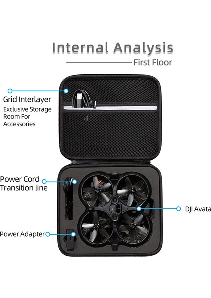 Djı Avata Taşınabilir Drone Saklama Çantası Sert Kabuklu Darbeye Dalı Taşıma Çantası - Siyah / Kırmızı Astar (Yurt Dışından) modelleri