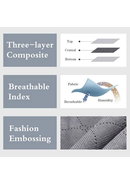 KZ-001001 4 Adet 100*50*15 cm Yatak Altı Fermuarlı Çanta, Saplı, Şeffaf Pencereli, Katlanabilir Battaniye ve Giysi Saklama Kutusu - Gri (Yurt Dışından) fırsatları