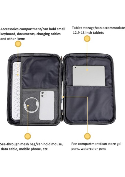 11 Inç Tabletler Için Ultra Ince Kol Çantası Oxford Kumaş Taşıma Çantası Taşınabilir Çanta - Mavi (Yurt Dışından) indirimleri