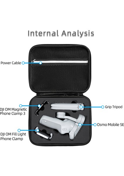Djı Osmo Mobile Se Darbeye Dalı Taşıma Çantası Taşınabilir Saklama Kutusu Saplı - Siyah (Yurt Dışından) indirimleri