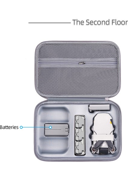 Djı Mini 2 / Mini 2 Se / Mini 4K Fly More Combo Taşınabilir Eva Çantası Seyahat Koruyucu Kutu Rc Drone Aksesuarları Taşıma Çantası (Yurt Dışından) fiyatları