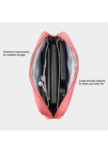 Yolıno QY-A011 Küçük Boy Dijital Aksesuarlar Su Geçirmez Fermuarlı Çanta Veri Kablosu Powerbank Telefon Saklama Çantası - Gri (Yurt Dışından) indirimleri