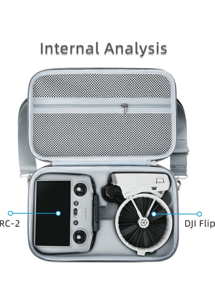 Djı Flip Taşıma Çantası + Rc-2 Uzaktan Kumanda Saklama Çantası Rc Drone Eva Koruyucu Çanta - Gri (Yurt Dışından) modelleri