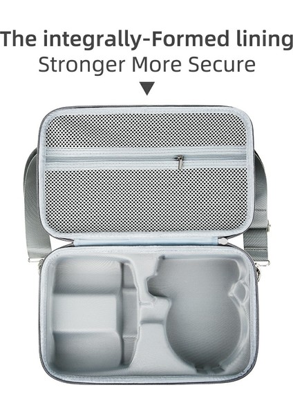 Djı Flip Taşıma Çantası + Rc-2 Uzaktan Kumanda Saklama Çantası Rc Drone Eva Koruyucu Çanta - Gri (Yurt Dışından) indirimleri