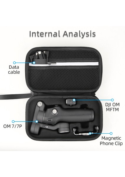 Djı Osmo Mobile 7 Pro / Mobile 7 Sabitleyici Taşınabilir Saklama Çantası Darbeye Dalı Eva Taşıma Çantası - Siyah (Yurt Dışından) indirimleri