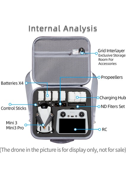 Djı Mini 3 / 3 Pro Taşıma Çantası Rc Drone Taşınabilir Omuz Çantası - Siyah (Yurt Dışından) fırsatları