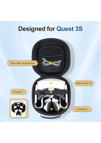 Startrc Games Meta Quest 3s / Quest 3 / Quest 2 Taşıma Çantası Kar Tanesi Kumaş Vr Başlık Saklama Çantası - Gri (Yurt Dışından) fiyatları