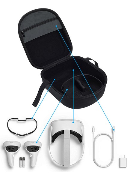 Oculus Quest 2 Koruyucu Kılıf Taşınabilir Sert Seyahat Çantası Vr Başlık Taşıma Çantası Vr Aksesuarları Için (Yurt Dışından) fırsatları