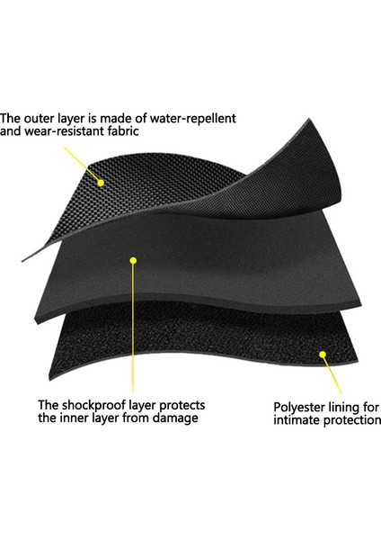 Oculus Quest 2 Koruyucu Kılıf Taşınabilir Sert Seyahat Çantası Vr Başlık Taşıma Çantası Vr Aksesuarları Için (Yurt Dışından) indirimleri