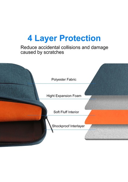 Haweel HWL2164 13 Inç Dizüstü Bilgisayarlar Için Saplı Iş Çantası Tarzı Fermuarlı El Çantası Dizüstü Bilgisayar Çantası - Lacivert (Yurt Dışından) modelleri