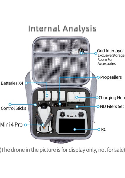 Djı Mini 4 Pro Drone Taşıma Çantası Darbeye Dalı Saklama Omuz Çantası - Siyah Astar (Yurt Dışından) modelleri