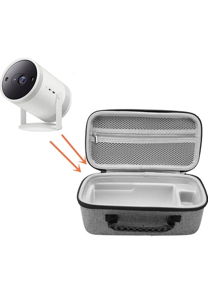 Samsung Freestyle Pr Ktör Naylon Kanvas Taşıma Çantası Için Seyahat Saklama Sert Kılıfı (Yurt Dışından) fırsatları