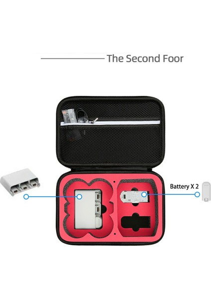 Djı Neo Rc Drone Için Taşınabilir Eva Saklama Çantası Darbeye Dalı Taşıma Çantası - Siyah / Siyah (Yurt Dışından) fiyatları