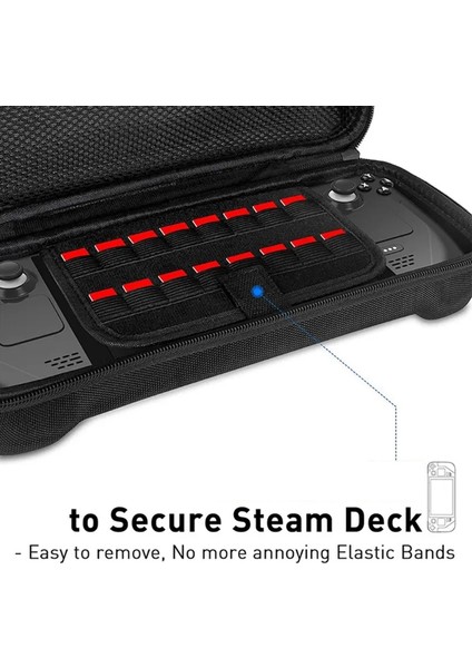 Steam Deck Oyun Konsolu Taşınabilir Saklama Çantası Çizilmez Eva Taşıma Çantası (Yurt Dışından) fırsatları
