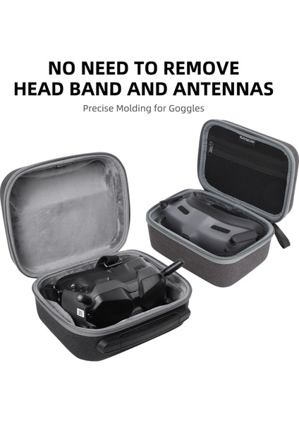 Sunnylıfe AT-B484 Djı Avata Gözlükleri Için 2 Büyük Kapasiteli Drone Pil Gözlük Kontrol Cihazı Saklama Çantası Omuz Askılı Darbeye Dalı Taşıma Çantası (Yurt Dışından) modelleri