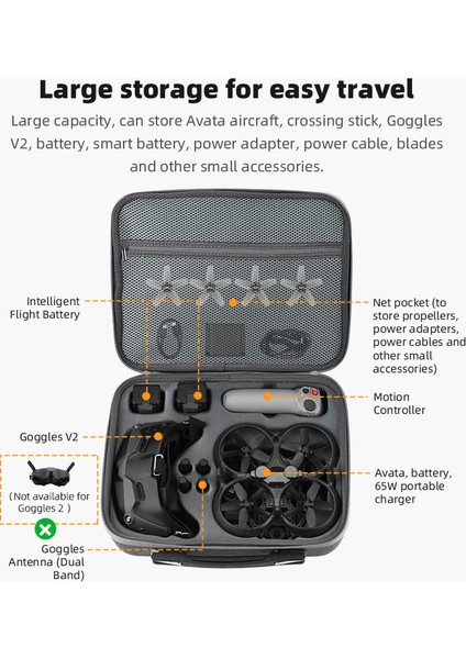 BRDRC-9603 Djı Avata Drone Aksesuarları Için Omuz Askılı Seyahat Taşıma Çantası (Yurt Dışından) fiyatları