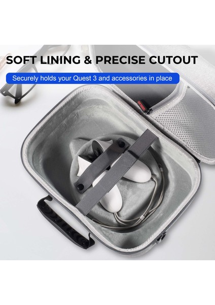 Startrc Games 3.0 Meta Quest 3 Vr Sert Kabuklu Taşıma Kılıfı Koruma Çantası Saklama Kutusu - Gri (Yurt Dışından) modelleri