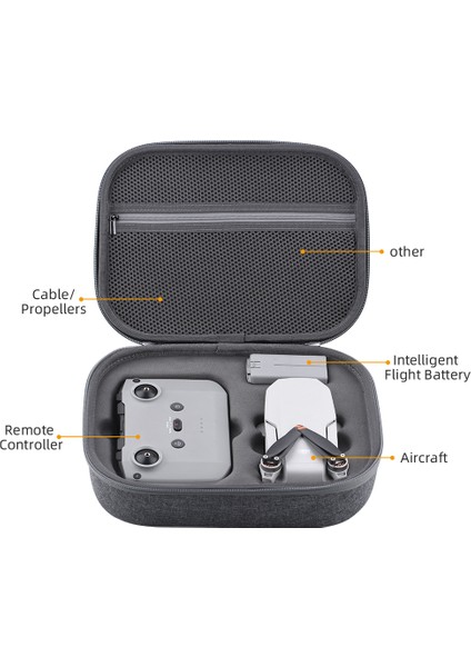 EWB8796_1 Taşınabilir Taşıma Çantası, El Çantası, Saklama Çantası, Darbeye Dalı Sert Kabuklu Kutu, Djı Mavic Mini 2 Drone Uzaktan Kumanda Aksesuarları (Yurt Dışından) fiyatları