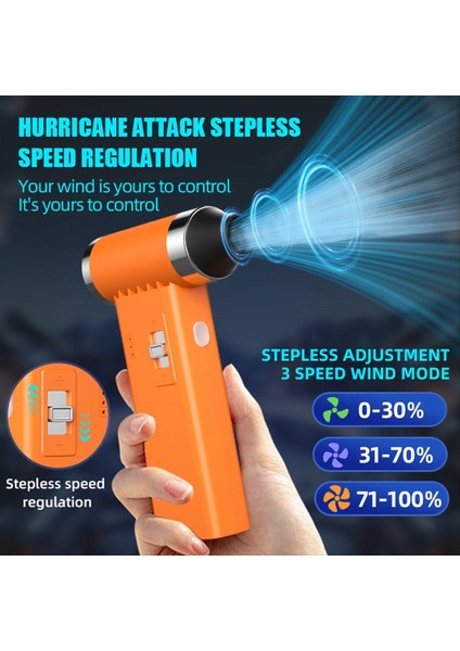 110000 Rpm Şiddetli Fan Mikro Tip Türbin Yüksek Hızlı Boost Hurricane Saç Kurutma Makinesi Sürekli Değişken (Yurt Dışından) fiyatları