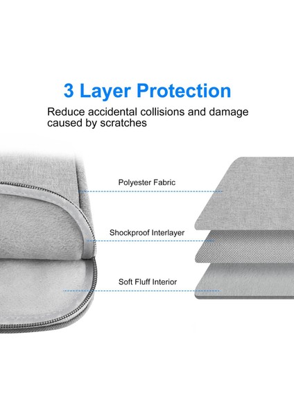 Haweel HWL7020 14-15 Inç MacBook Pro 14 Inç (2021) / 15 Inç (2013) / (2016) Çizilmeye Dalı Taşıma Çantası Saplı Taşınabilir Kol Çantası - Gri (Yurt Dışından) modelleri