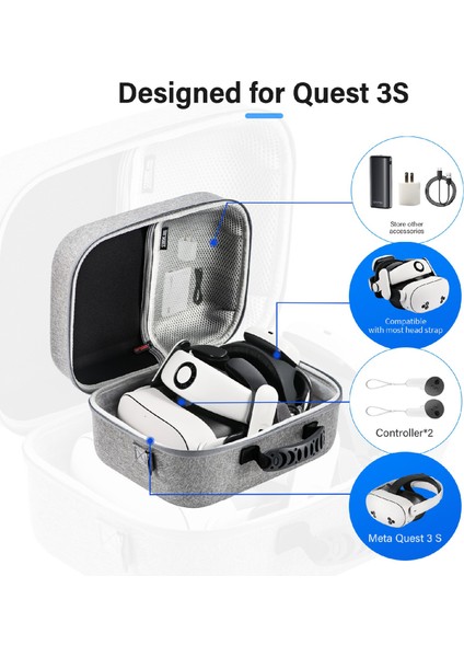 Startrc Games Meta Quest 3s Taşıma Çantası Kare Büyük Kapasiteli Saklama Çantası - Gri (Yurt Dışından) fırsatları