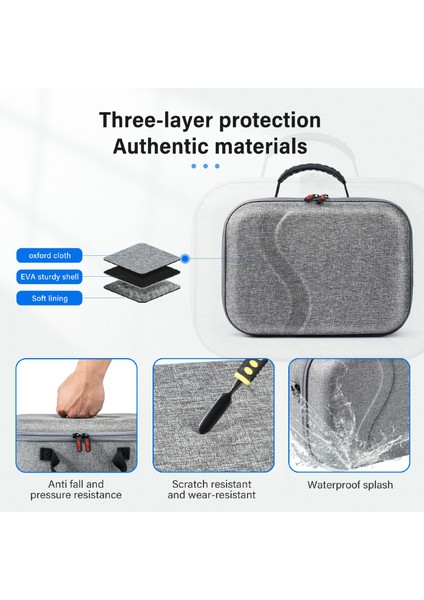 Startrc Games Meta Quest 3s Taşıma Çantası Kare Büyük Kapasiteli Saklama Çantası - Gri (Yurt Dışından) indirimleri