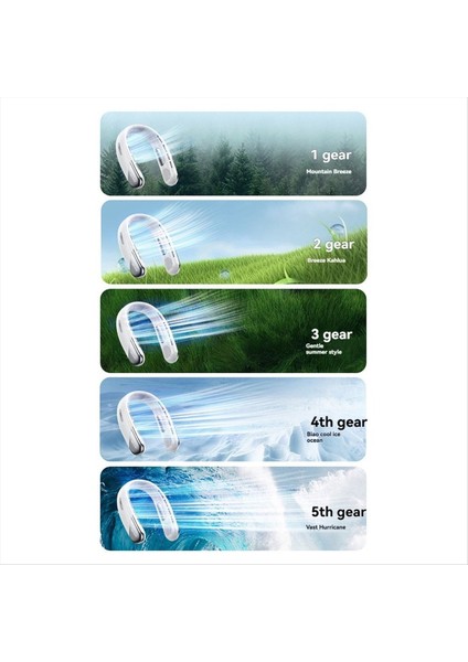 Sessiz Taşınabilir USB Boyun Vantilatörü 1200MAH Kanatsız Soğutma LED Dijital Ekran 5. Vites Elektrikli Vantilatörler (Yurt Dışından) modelleri