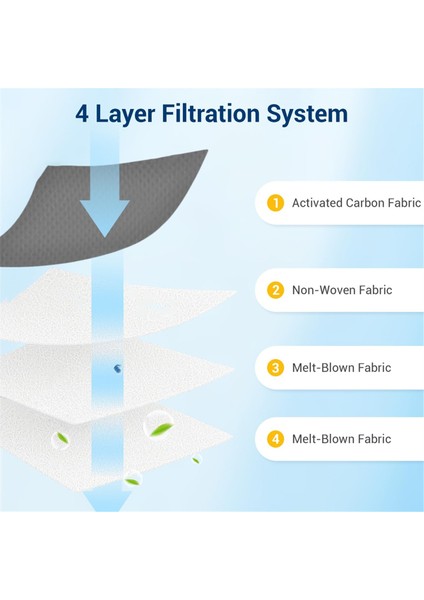 X8 Pro OMNI/T50 Max OMNI/T80 OMNI/S14 Plus Için 14 Adet Toz Torbası, 3,5 L Büyük Yedek Torbalar (Yurt Dışından) fırsatları