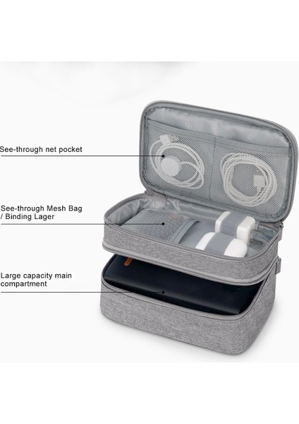 Baona BN-B010 Büyük Boy Dijital Aksesuar Taşıma Çantası, Suya Dalı Veri Kablosu, Power Bank Düzenleyici Kılıf, Telefon Saklama Çantası - Siyah (Yurt Dışından) fiyatları