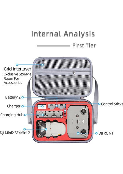 Djı Mini 2 Se / Mini 2 / Mini 4K Fly More Combo Saklama Çantası Omuz Askılı Darbeye Dalı Taşıma Çantası - Siyah Astar (Yurt Dışından) fırsatları