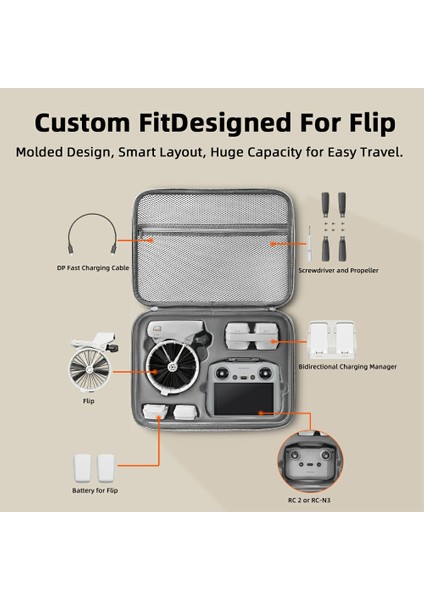 Djı Flip Hepsi Bir Arada Saklama Çantası Için Brdrc Darbeye Dalı Su Geçirmez Sert Kabuklu Kılıf ve File Cep (Yurt Dışından) modelleri