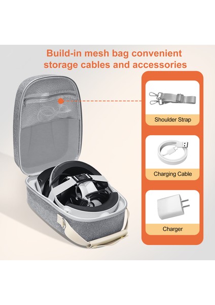 Jys JYS-P5168 Ps Vr2 Taşıma Çantası Omuz Askılı Taşınabilir Elde Taşınabilir Fermuarlı Saklama Çantası (Yurt Dışından) fırsatları