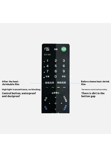 100 Adet Uzaktan Kumandalı Isı Büzüşmeli Sarma Filmi Pvc Şeffaf Koruyucu Kılıf Toz Önleyici Yağa Dalı Büzüşmeli Çanta (Yurt Dışından) modelleri