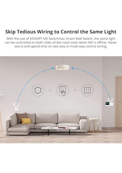 Switchman R5 Sahne Anahtarı, Manyetik Panel Kablolama Gerekmez, Sahne Ayarlı Tüm Cihazlarını Destekler, Beyaz fiyatları